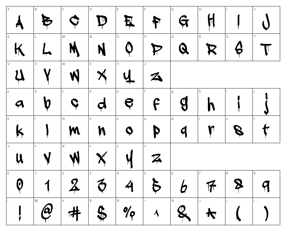 glyphs