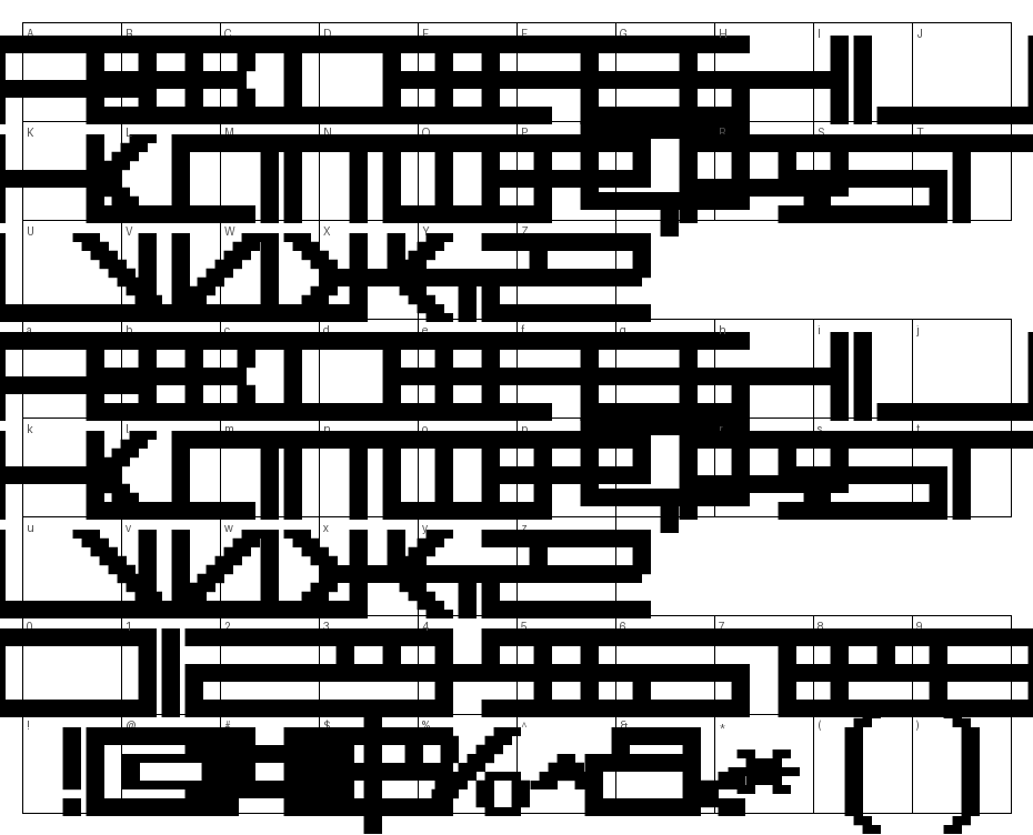 glyphs