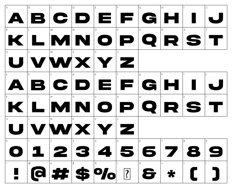 glyphs