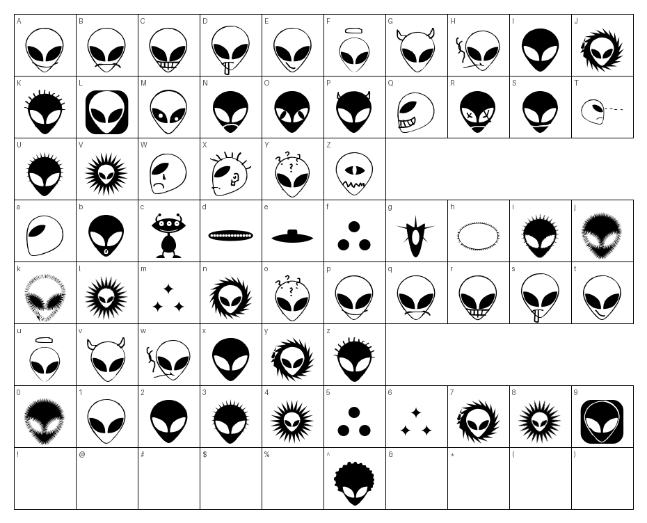 glyphs