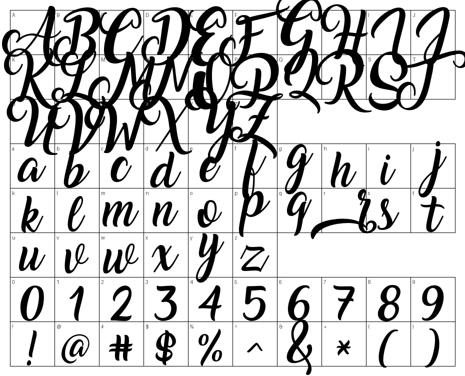 glyphs