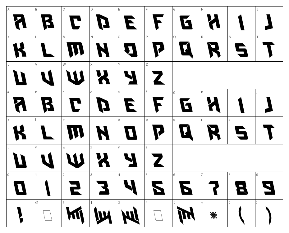 glyphs
