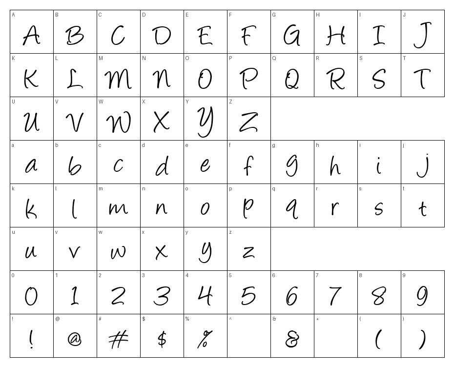 glyphs