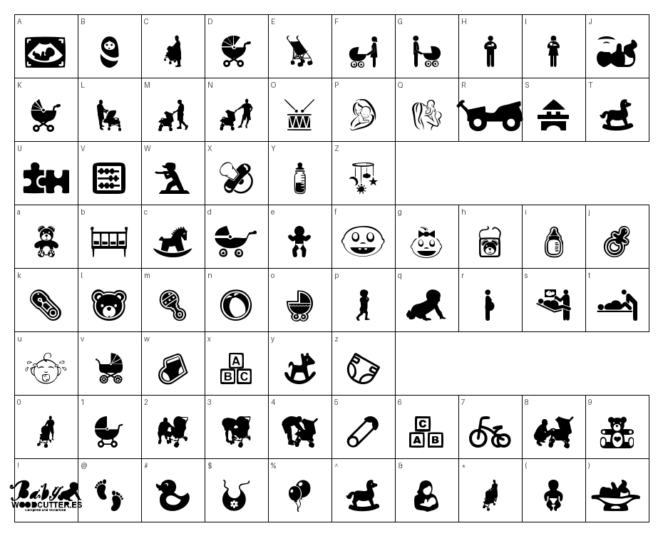 glyphs