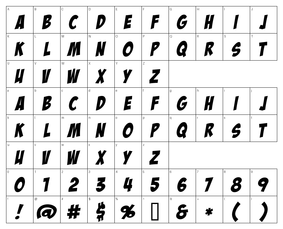 glyphs