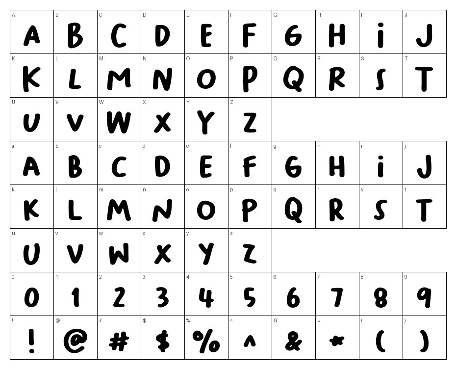 glyphs