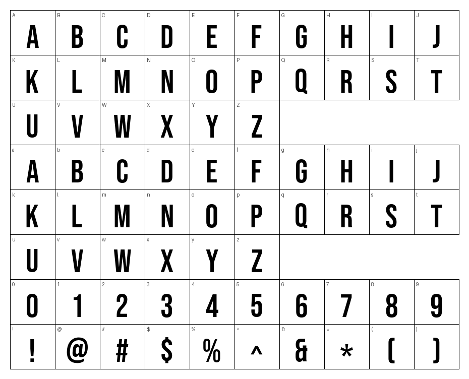 glyphs