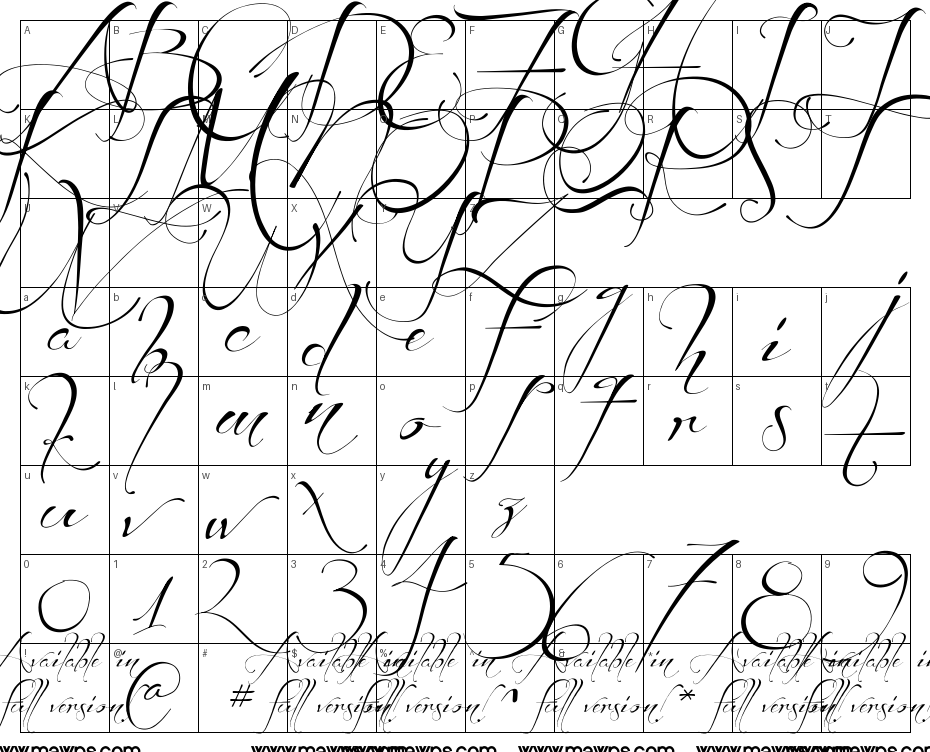 glyphs