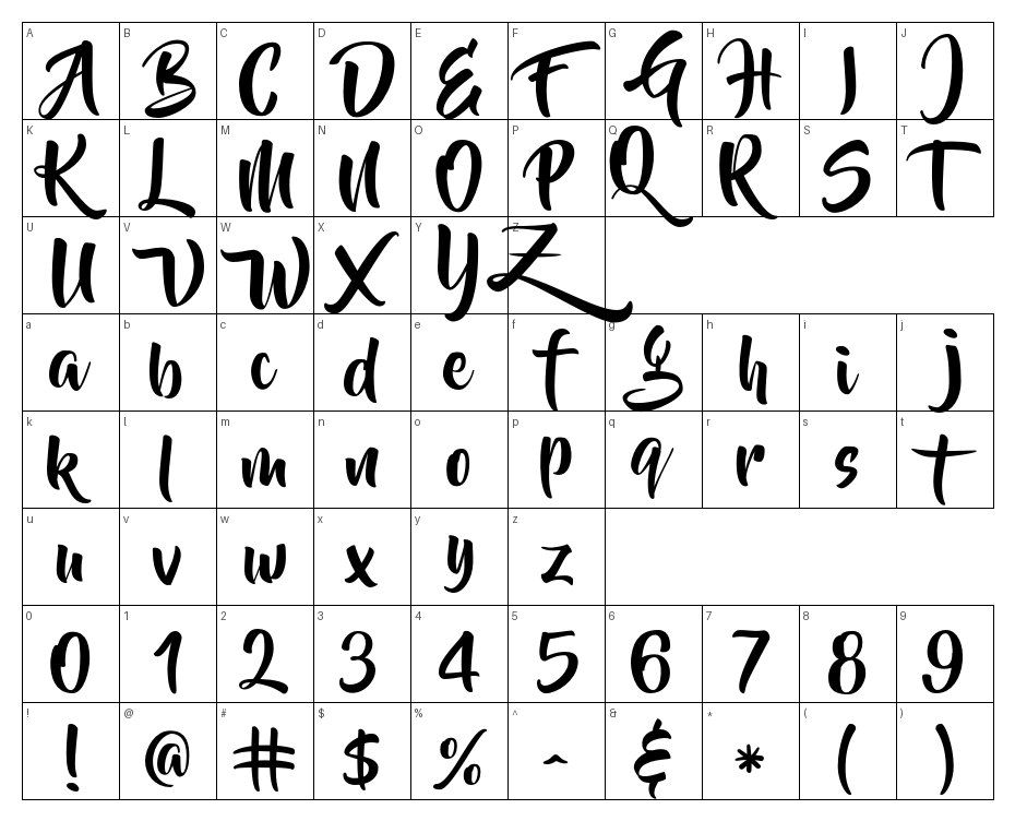 glyphs