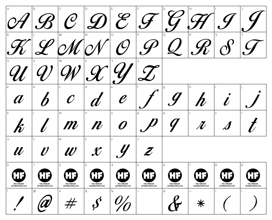 glyphs