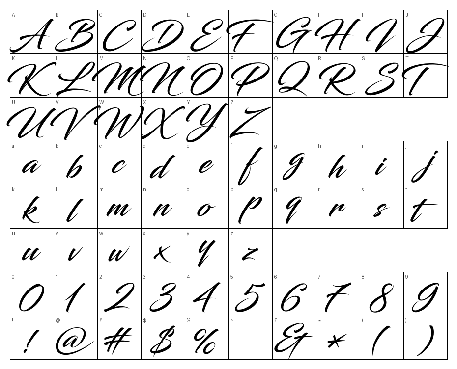glyphs