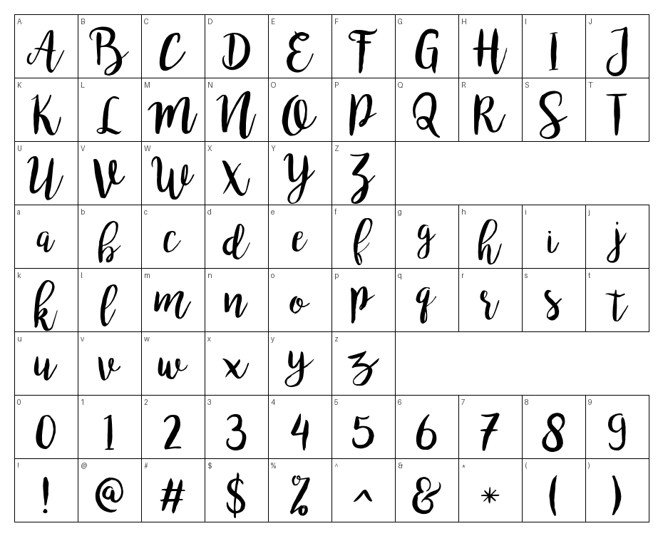 glyphs