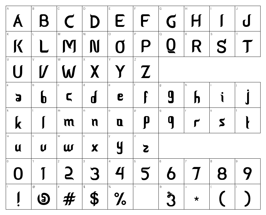 glyphs