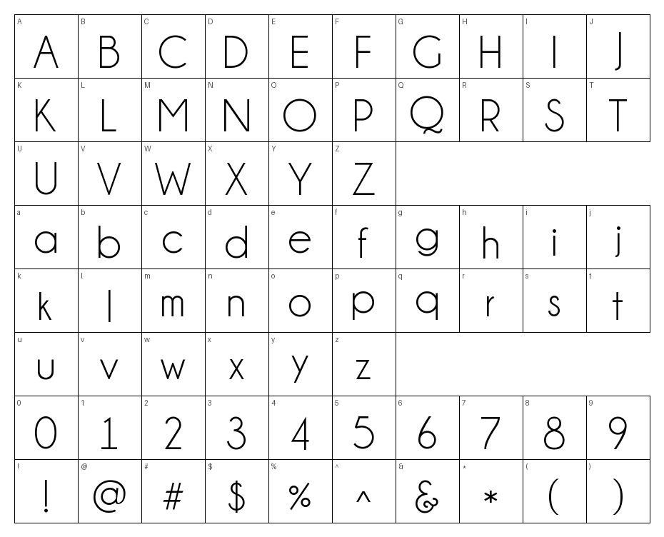 glyphs