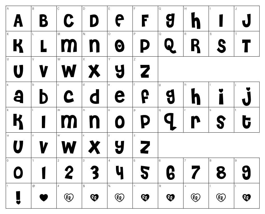 glyphs