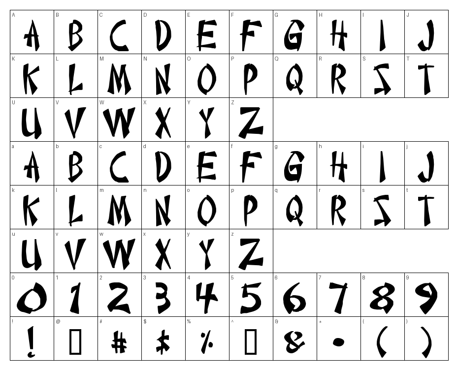 glyphs