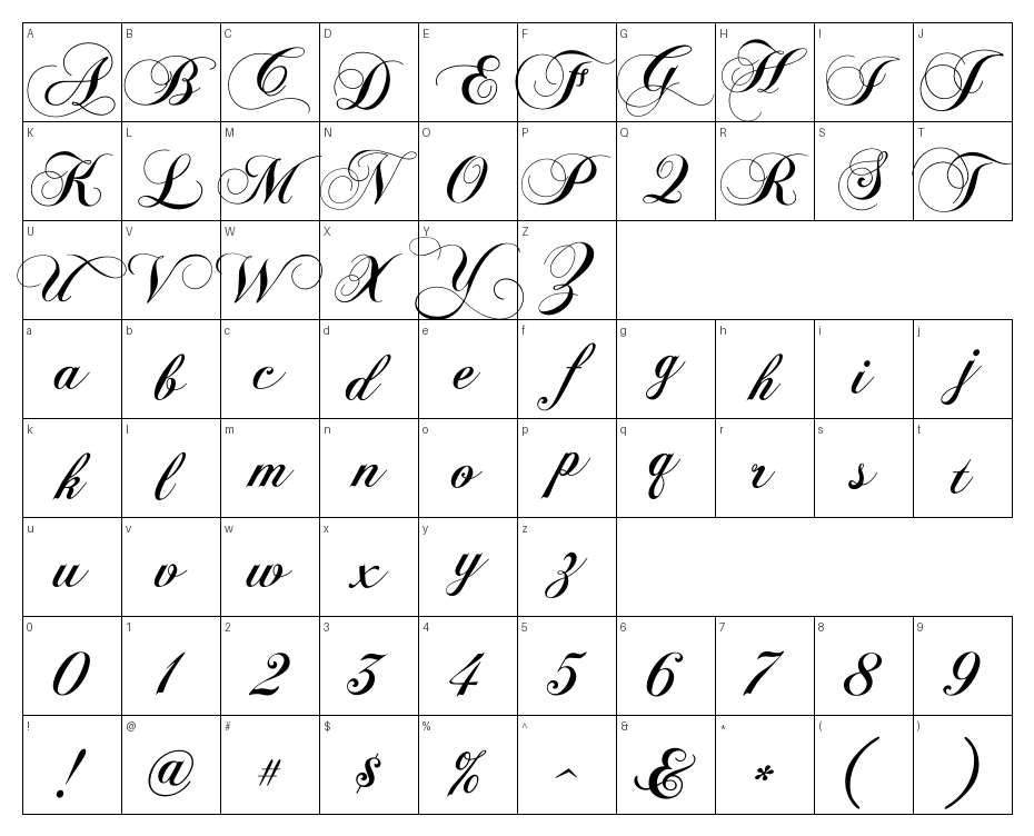glyphs