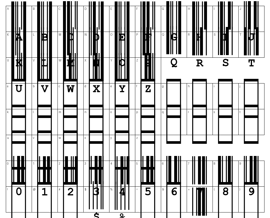 glyphs
