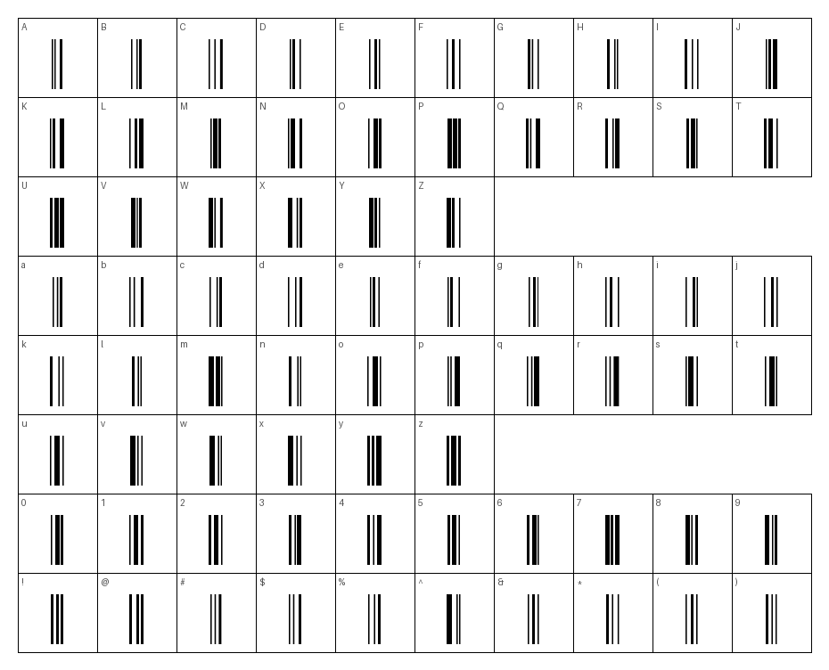 glyphs