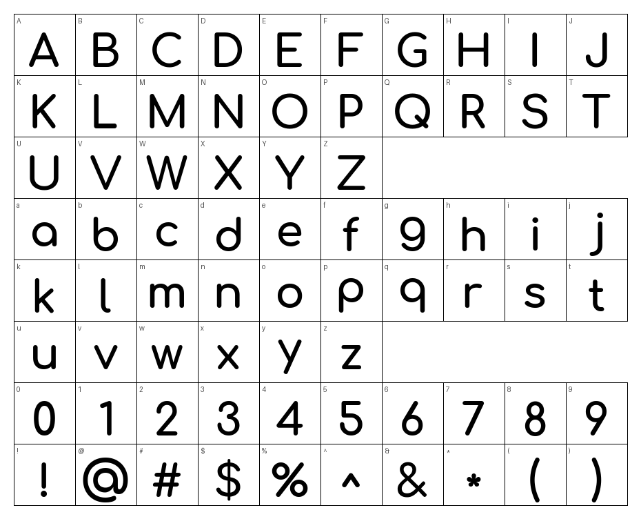 glyphs