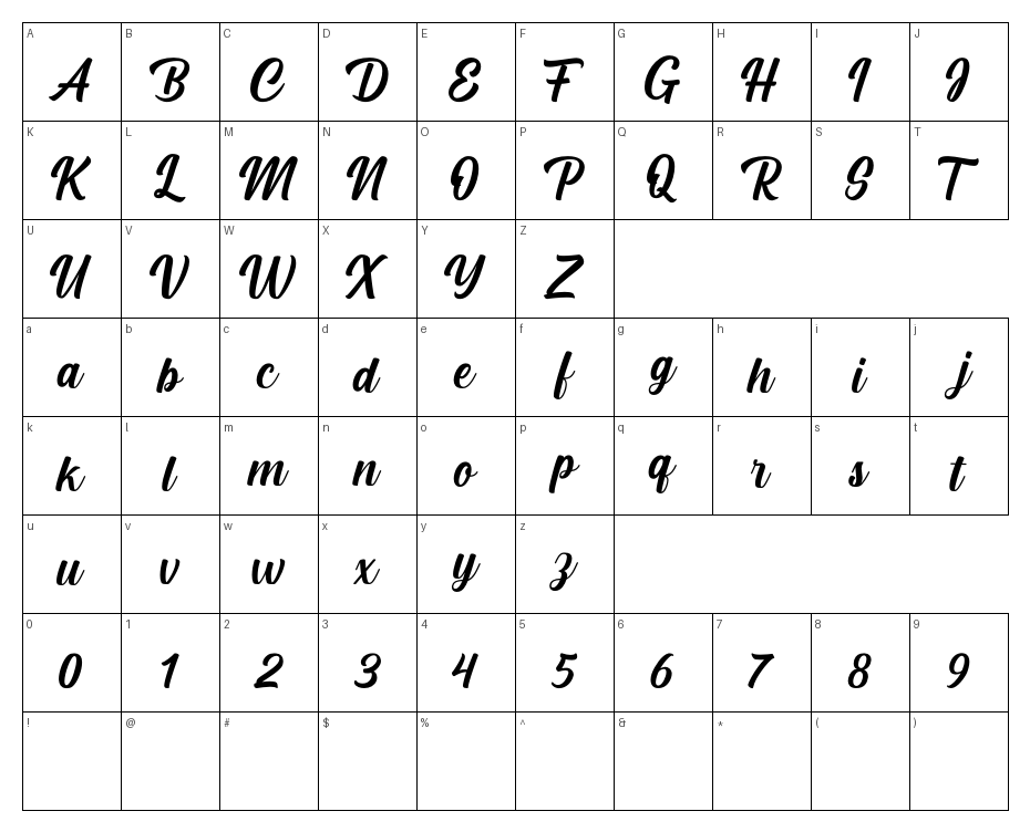 glyphs