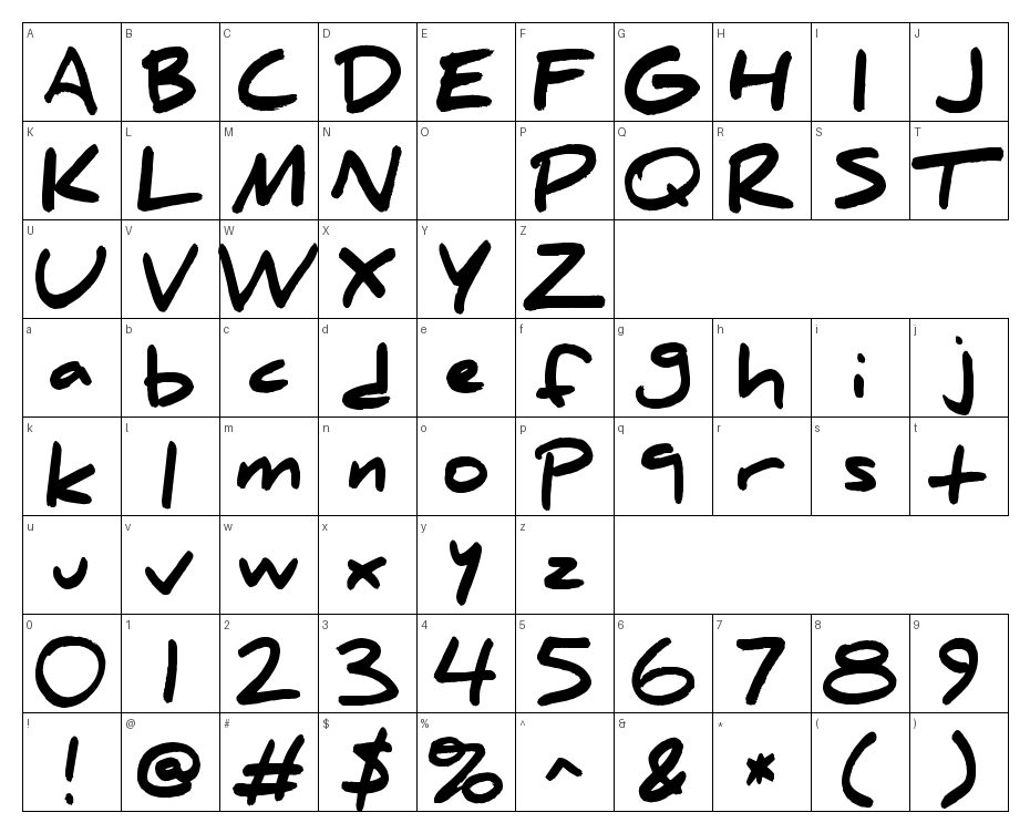 glyphs