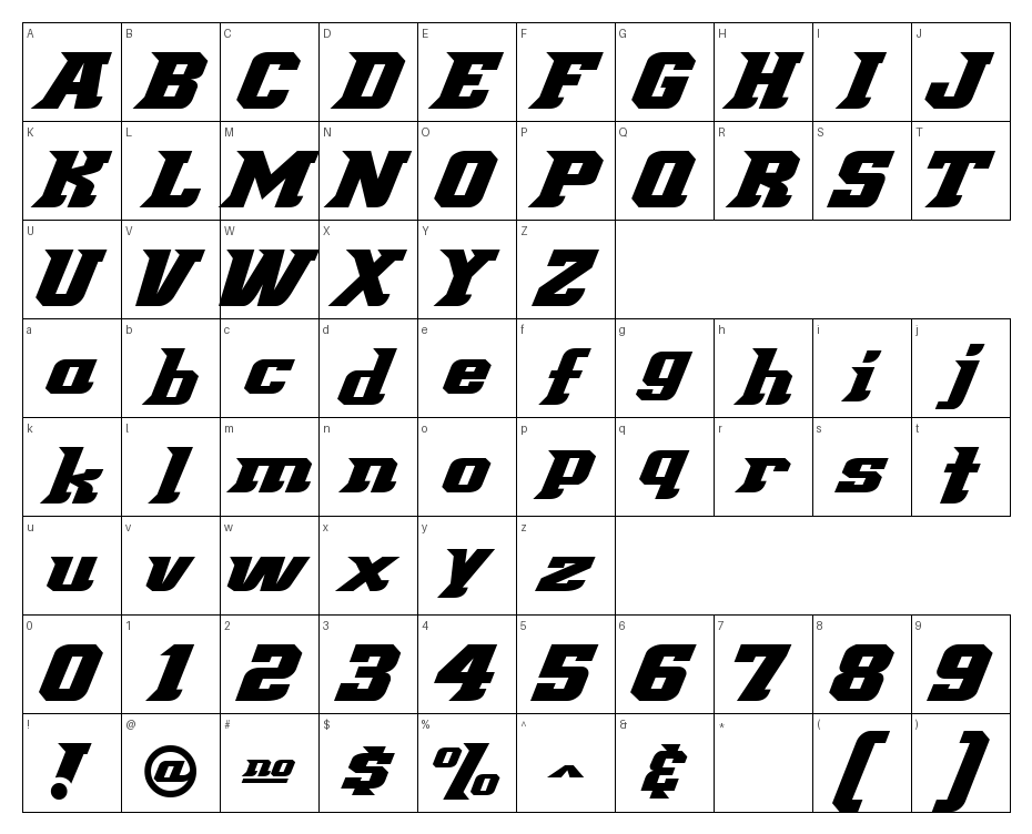 glyphs