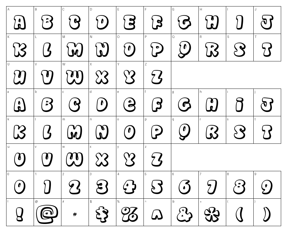 glyphs