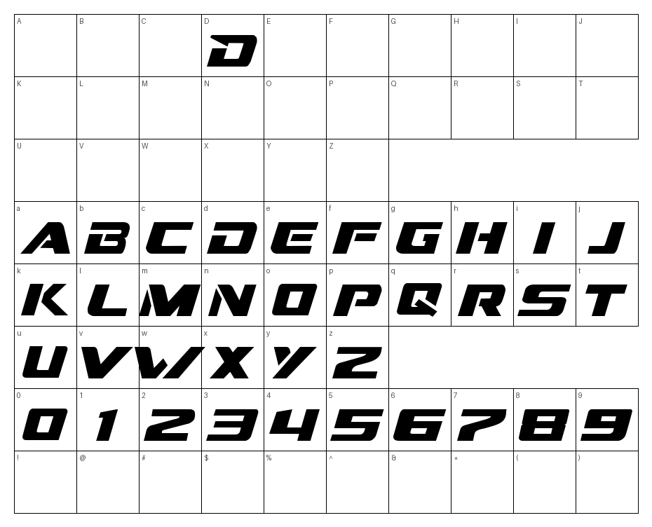 glyphs