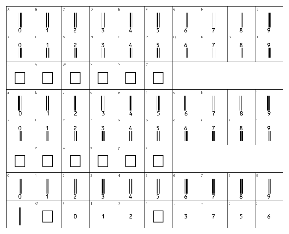 glyphs