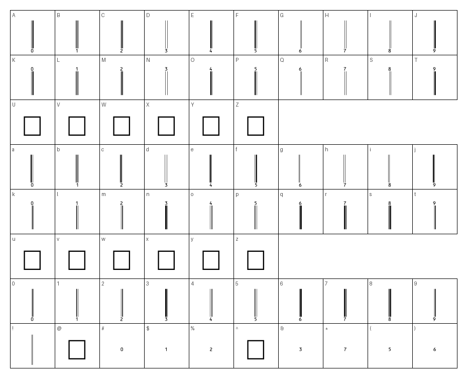 glyphs