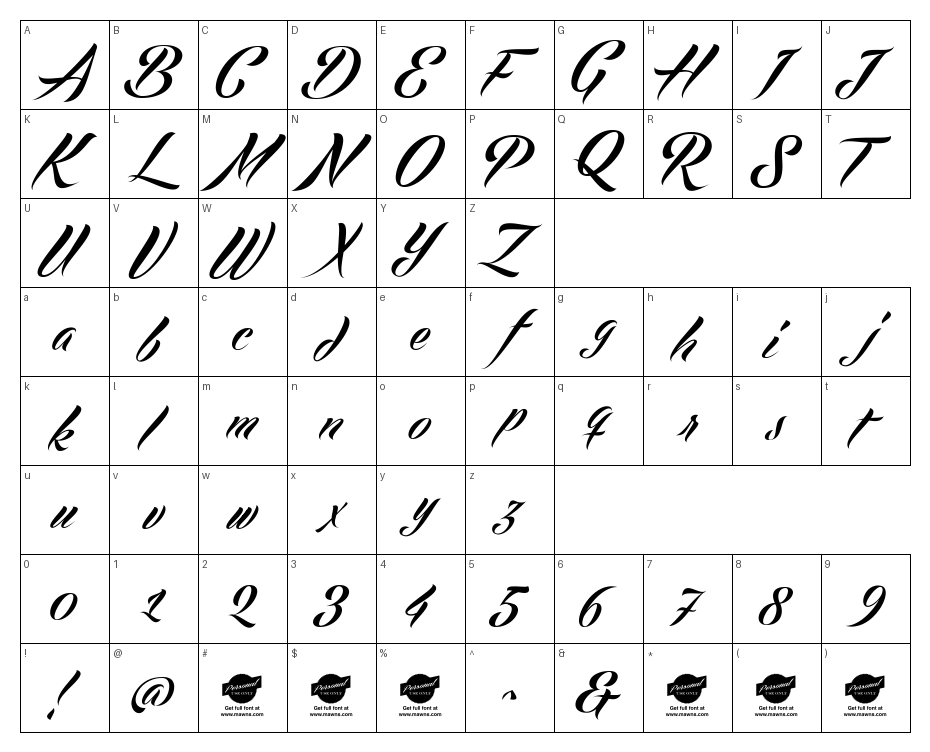 glyphs