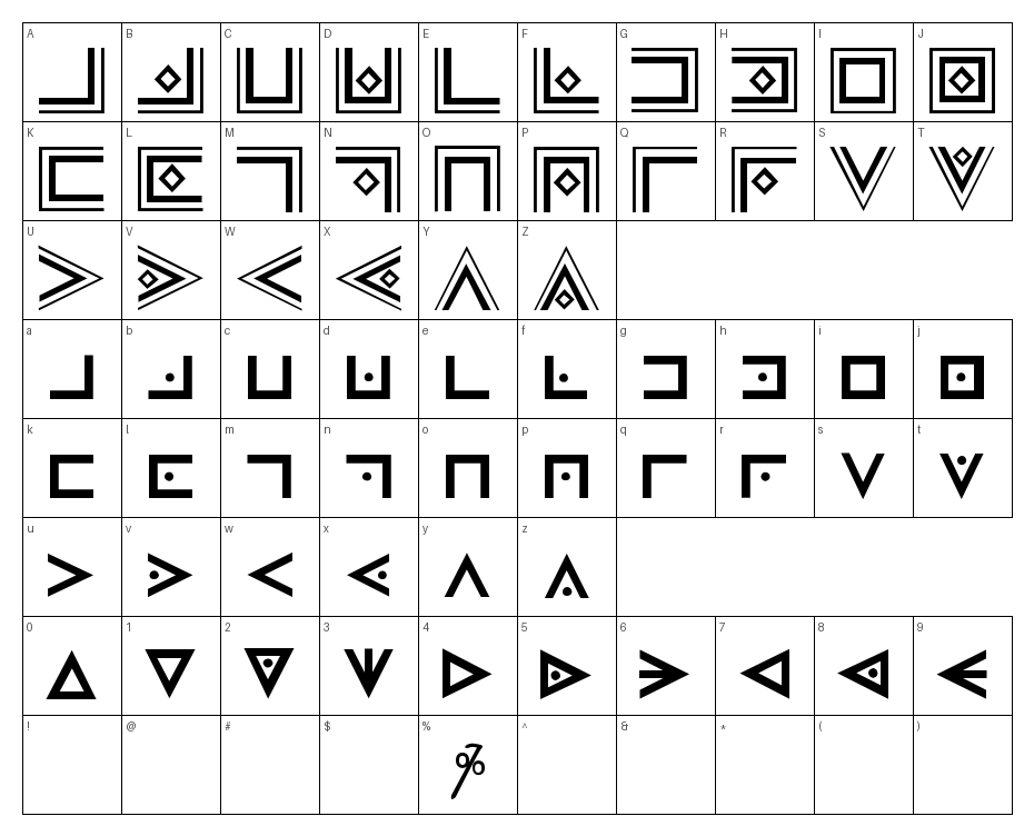 glyphs