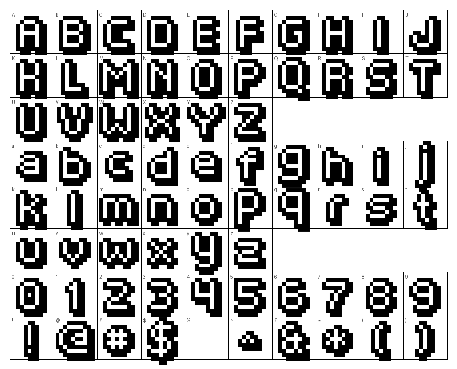 glyphs