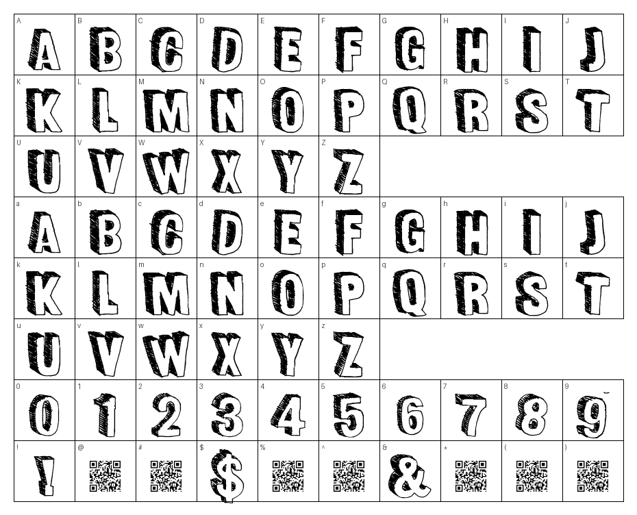 glyphs