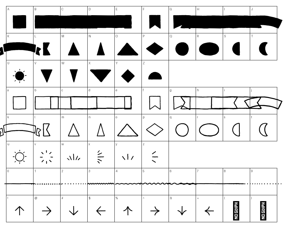 glyphs