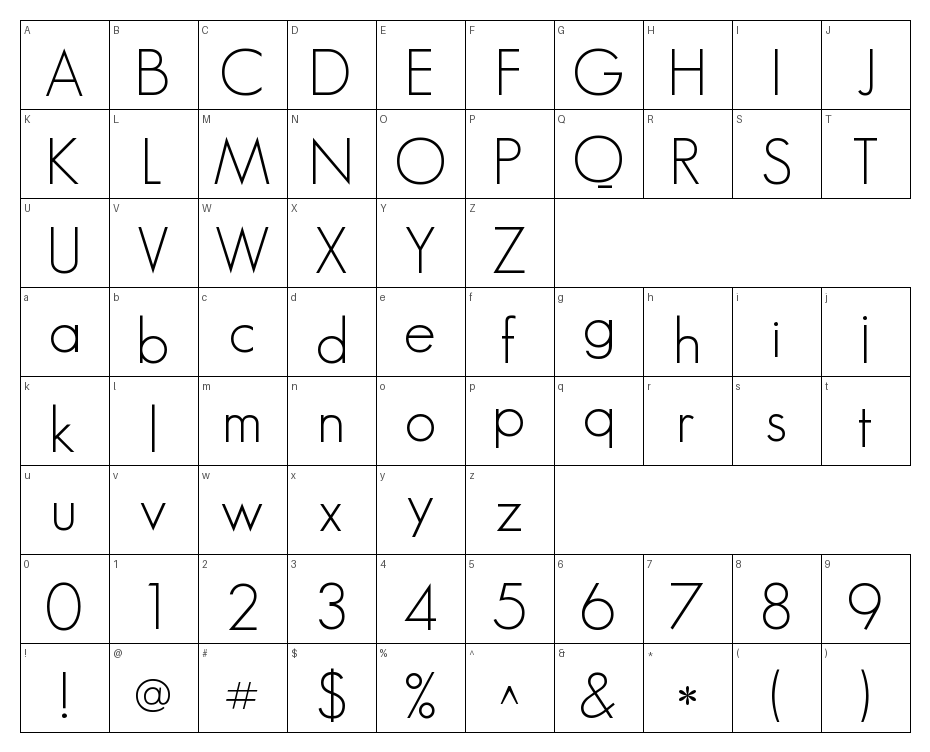 glyphs