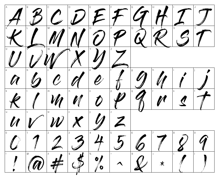 glyphs