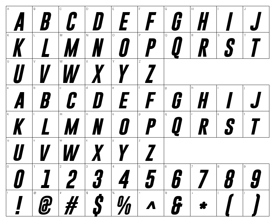 glyphs