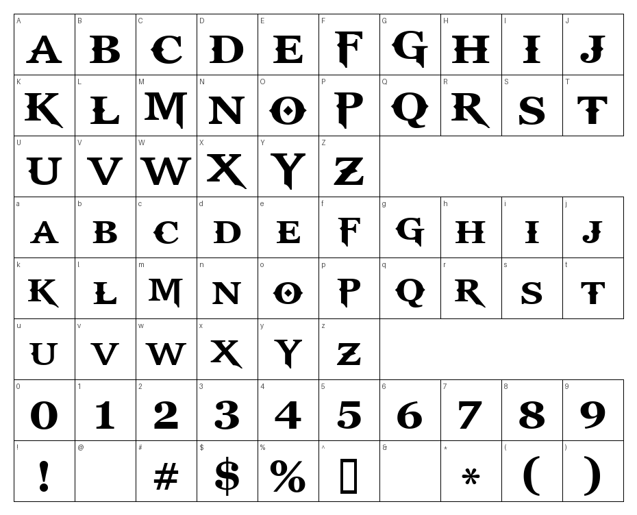 glyphs