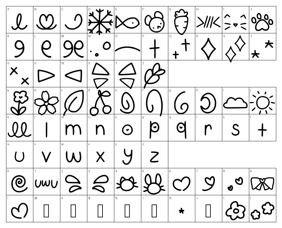 glyphs