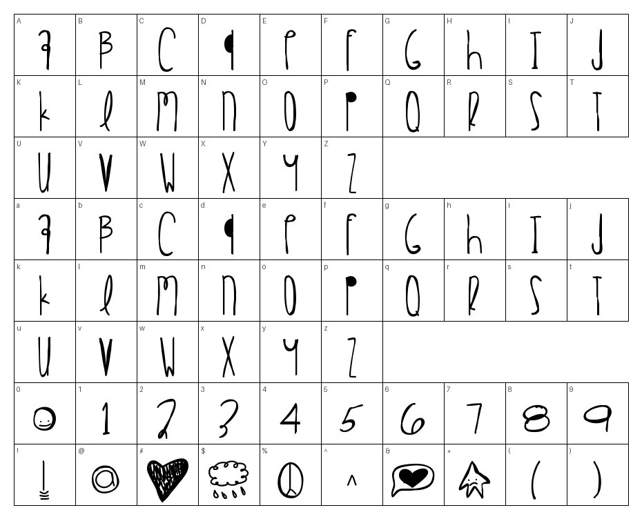 glyphs
