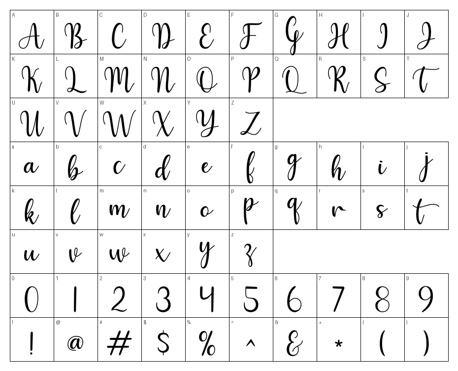 glyphs