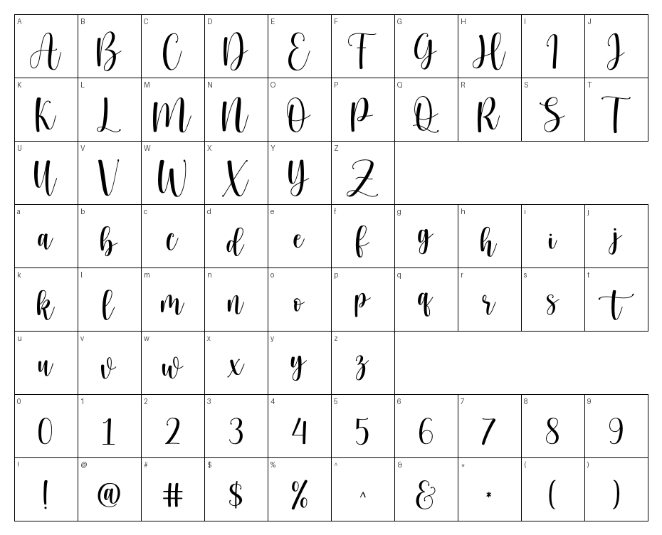 glyphs