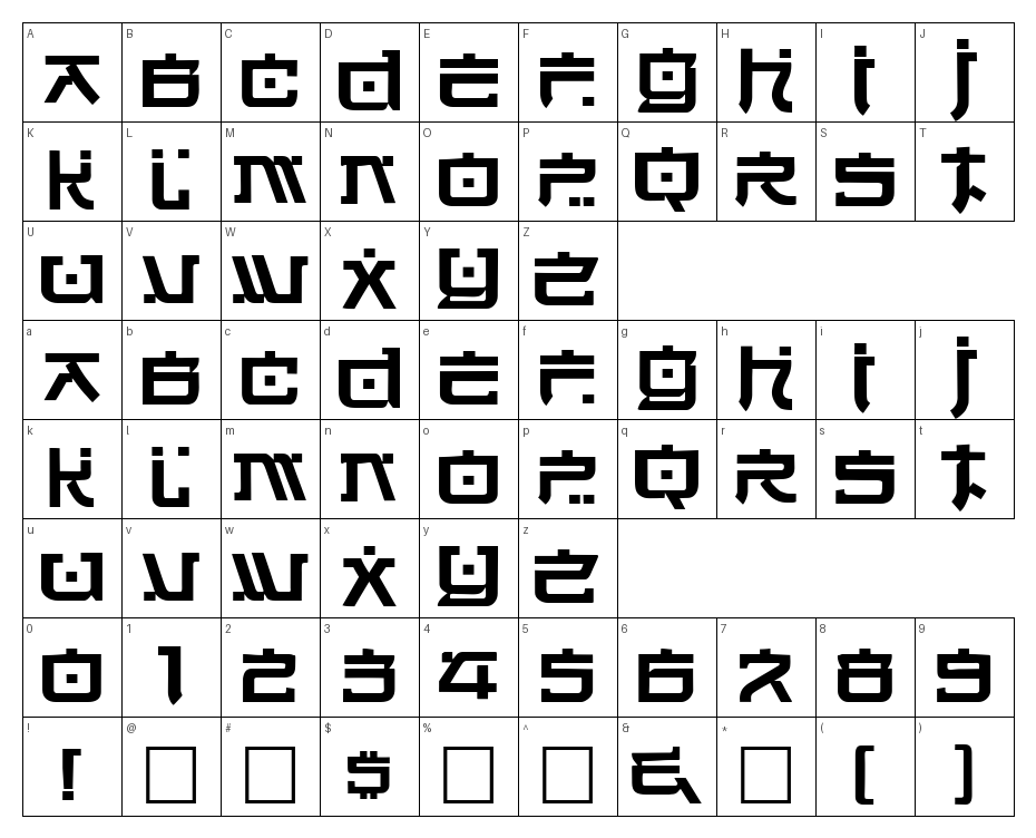 glyphs