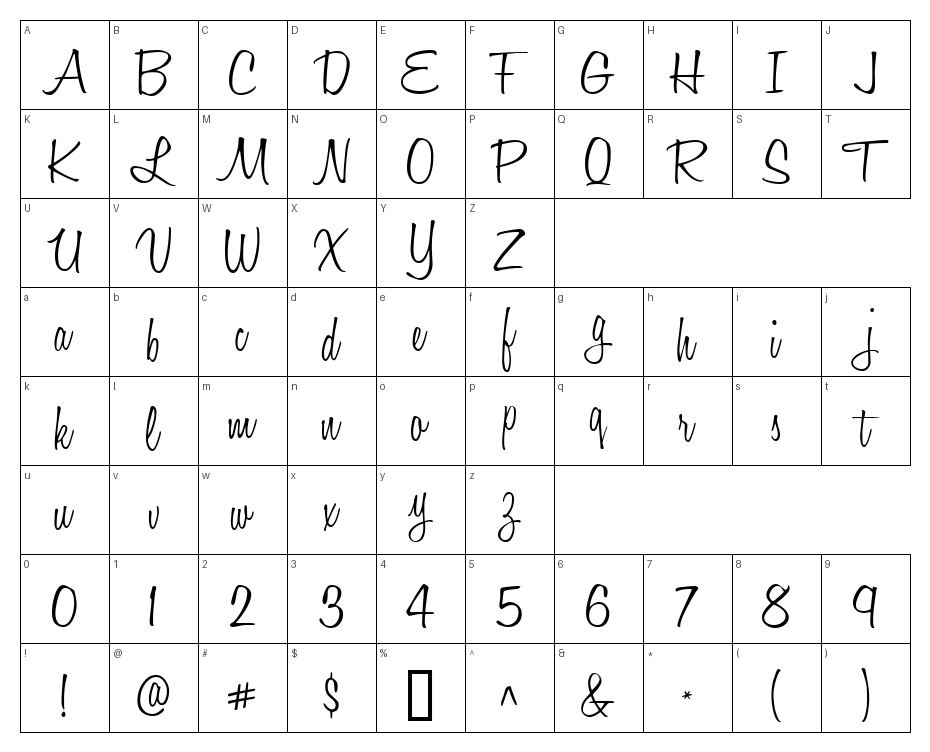 glyphs