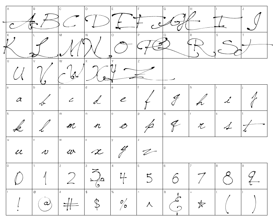 glyphs