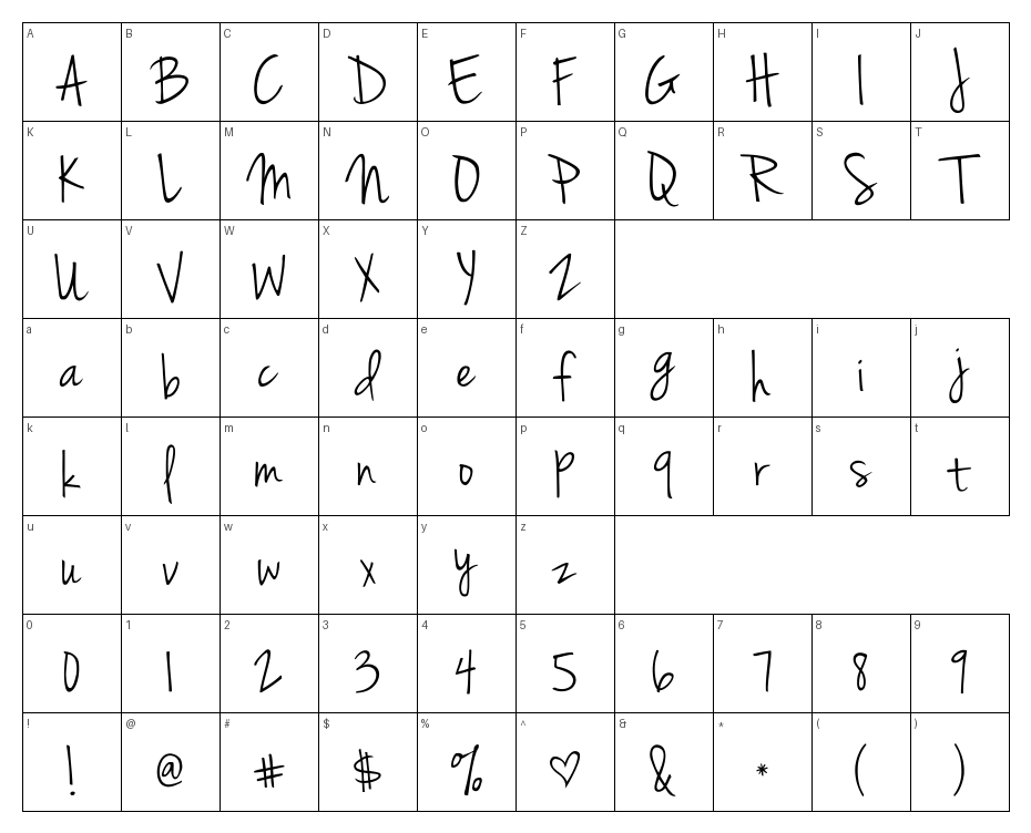 glyphs