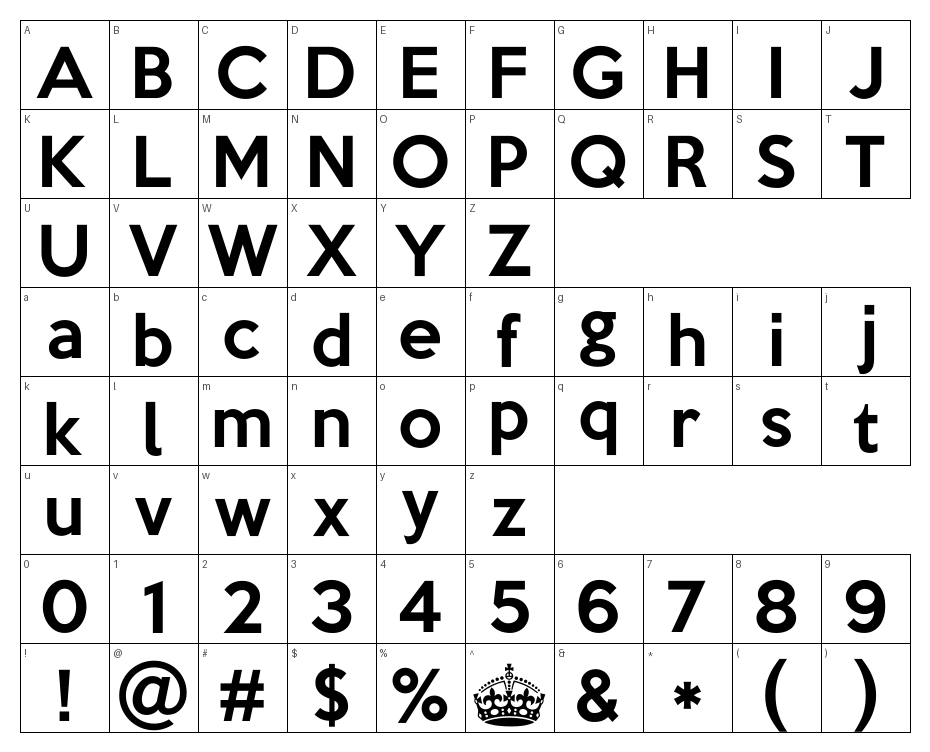 glyphs