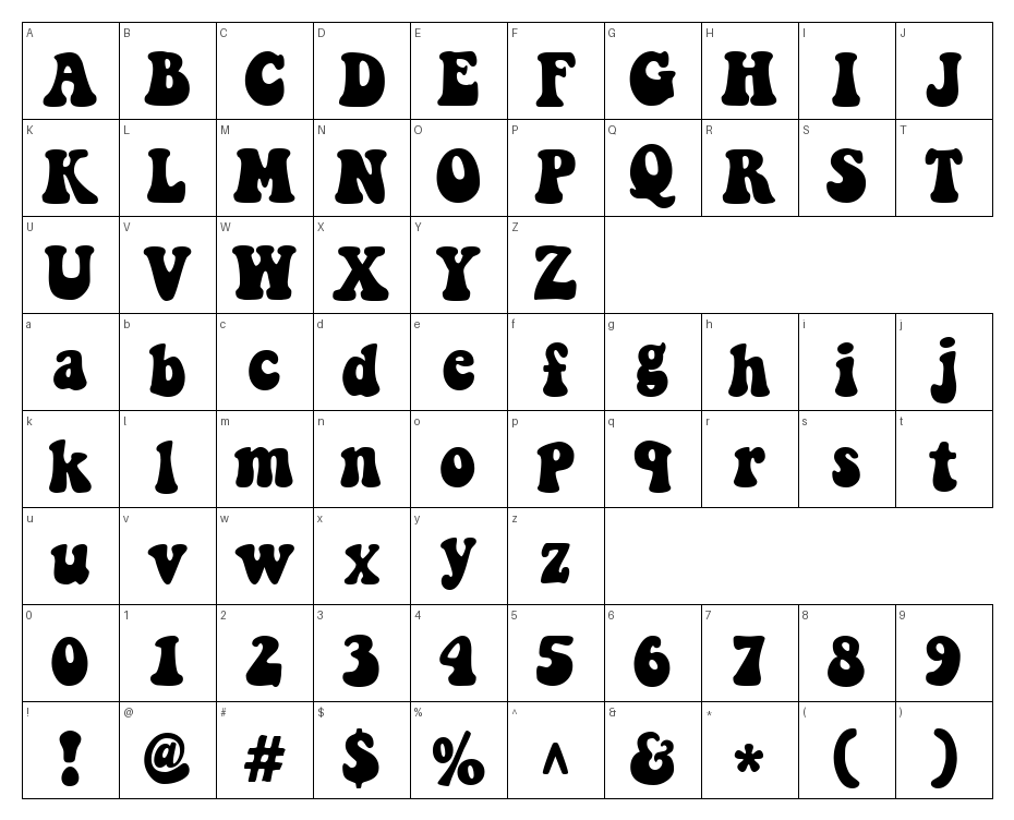 glyphs